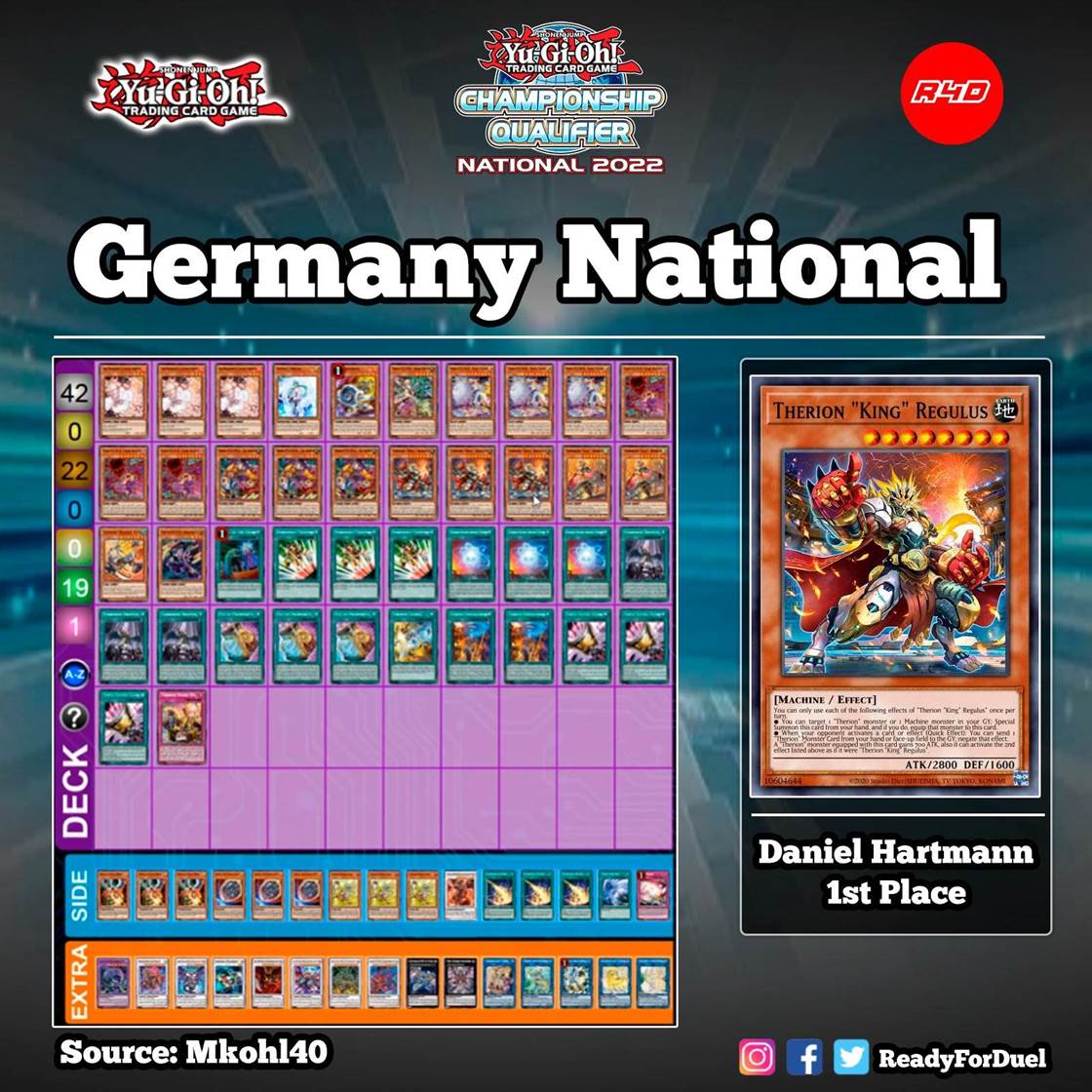 Deck list: P.U.N.K Therion