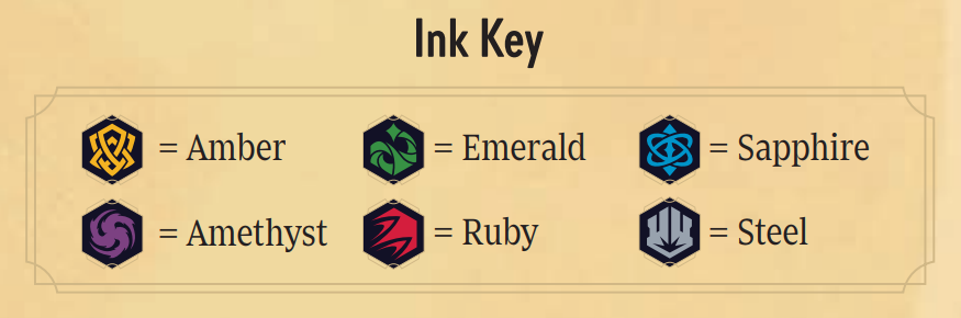 Ink Key – Màu mực